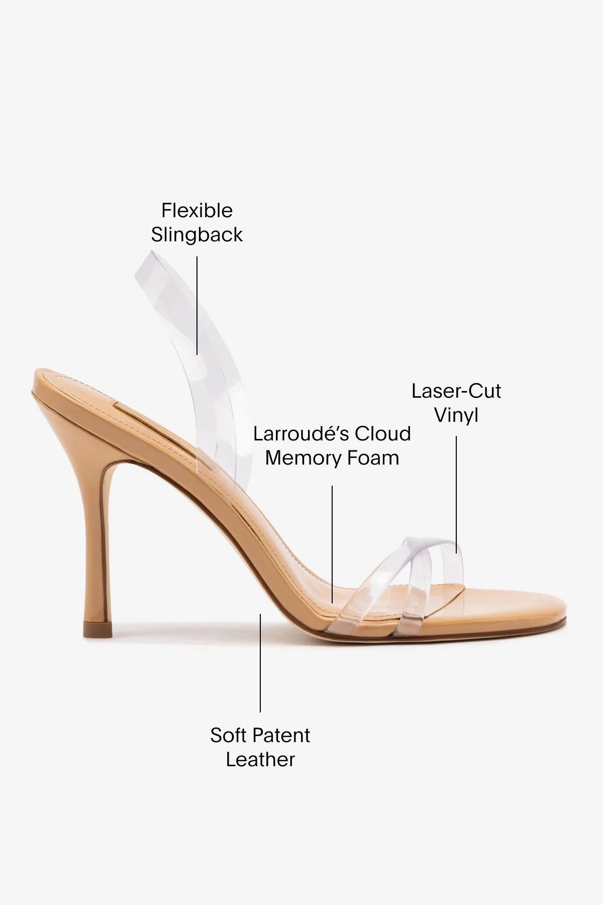Annie Sandal In Tan Leather and Vinyl