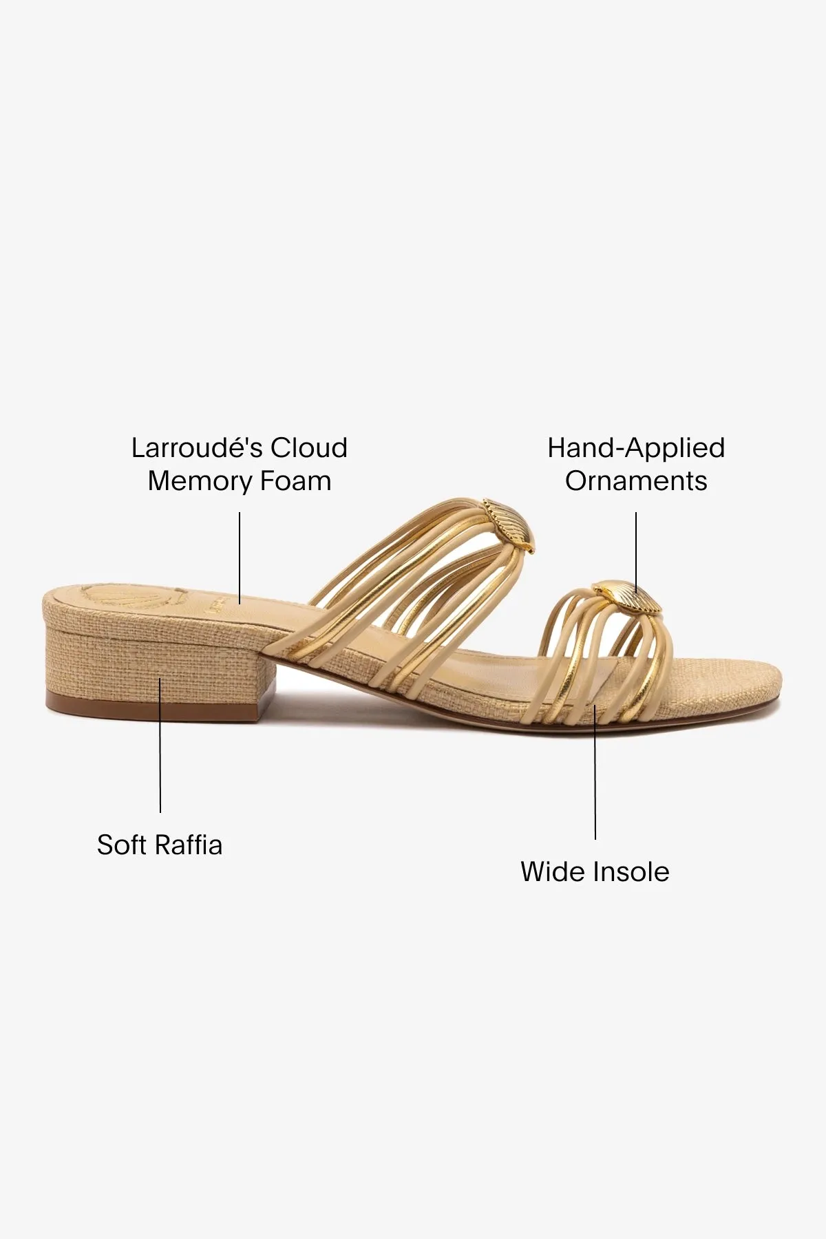Shelly Flat Mule In Beige Raffia