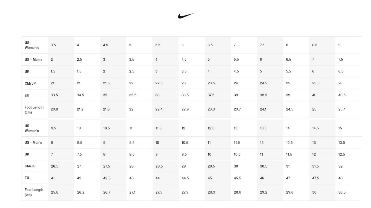 Women's Air Force 1 '07 Sneaker In White/orange/summit White/sail