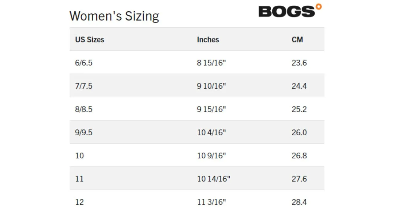 Women's Kettering Boots In Black