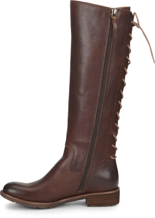 WOMEN'S SHARNELL II